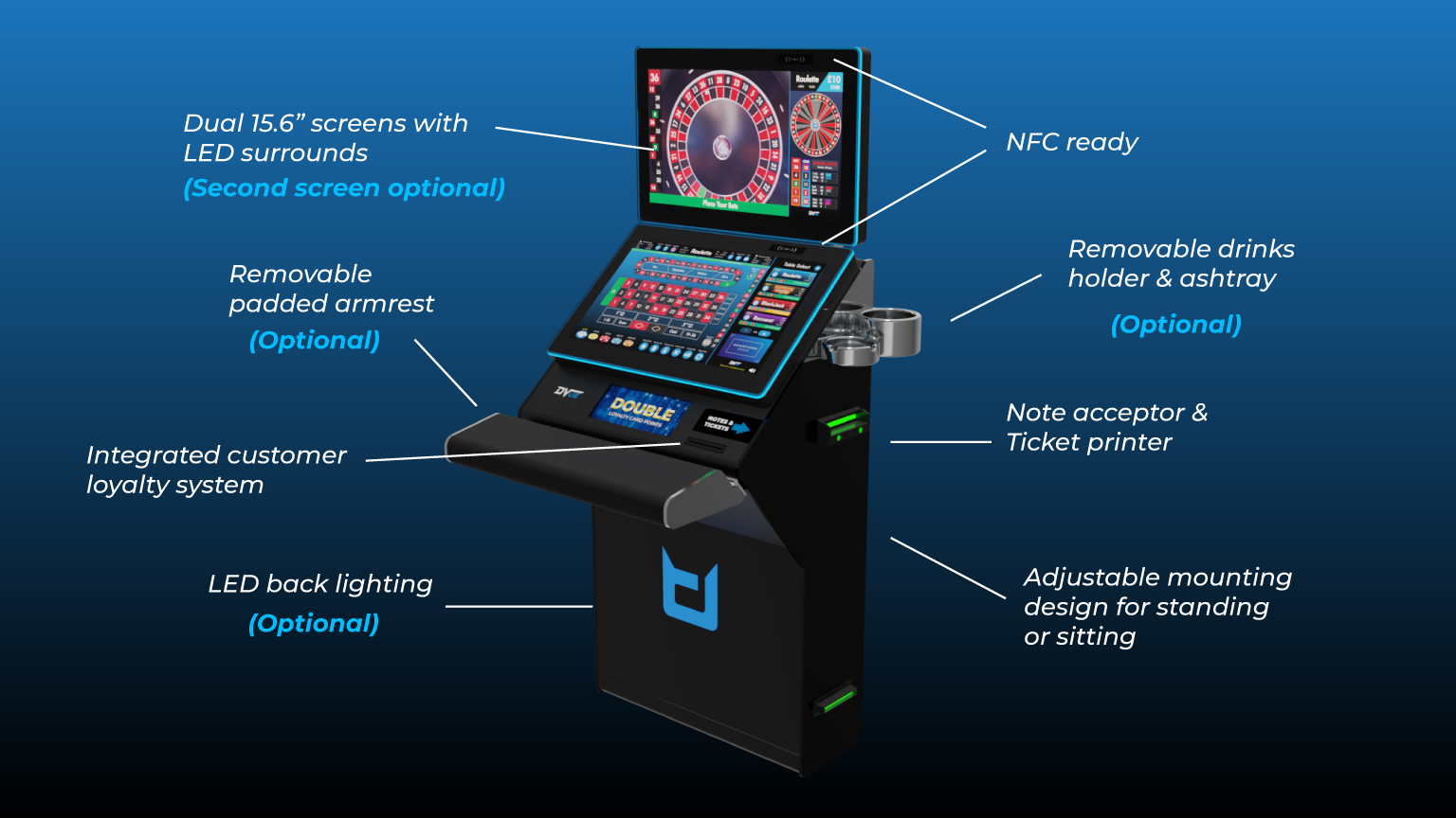 Wall mount terminal options